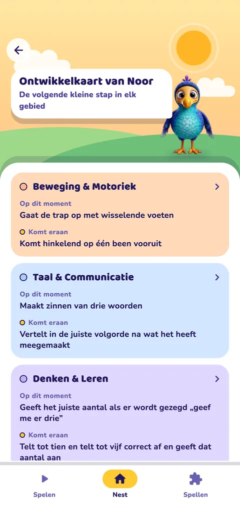 Whispie Quest ontwikkelkaart